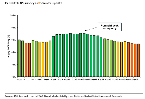 Image for the article: $500 Billion & Counting: Next Chapter In Microsoft-OpenAI Partnership Revealed