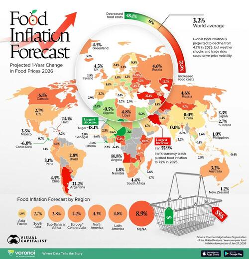 Image for the article: Where Food Inflation Is Expected To Hit Hardest In 2026
