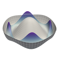 Image for the article: Finite-Size Spectral Signatures of Order by Quantum Disorder: A Perspective from Anderson’s Tower of States