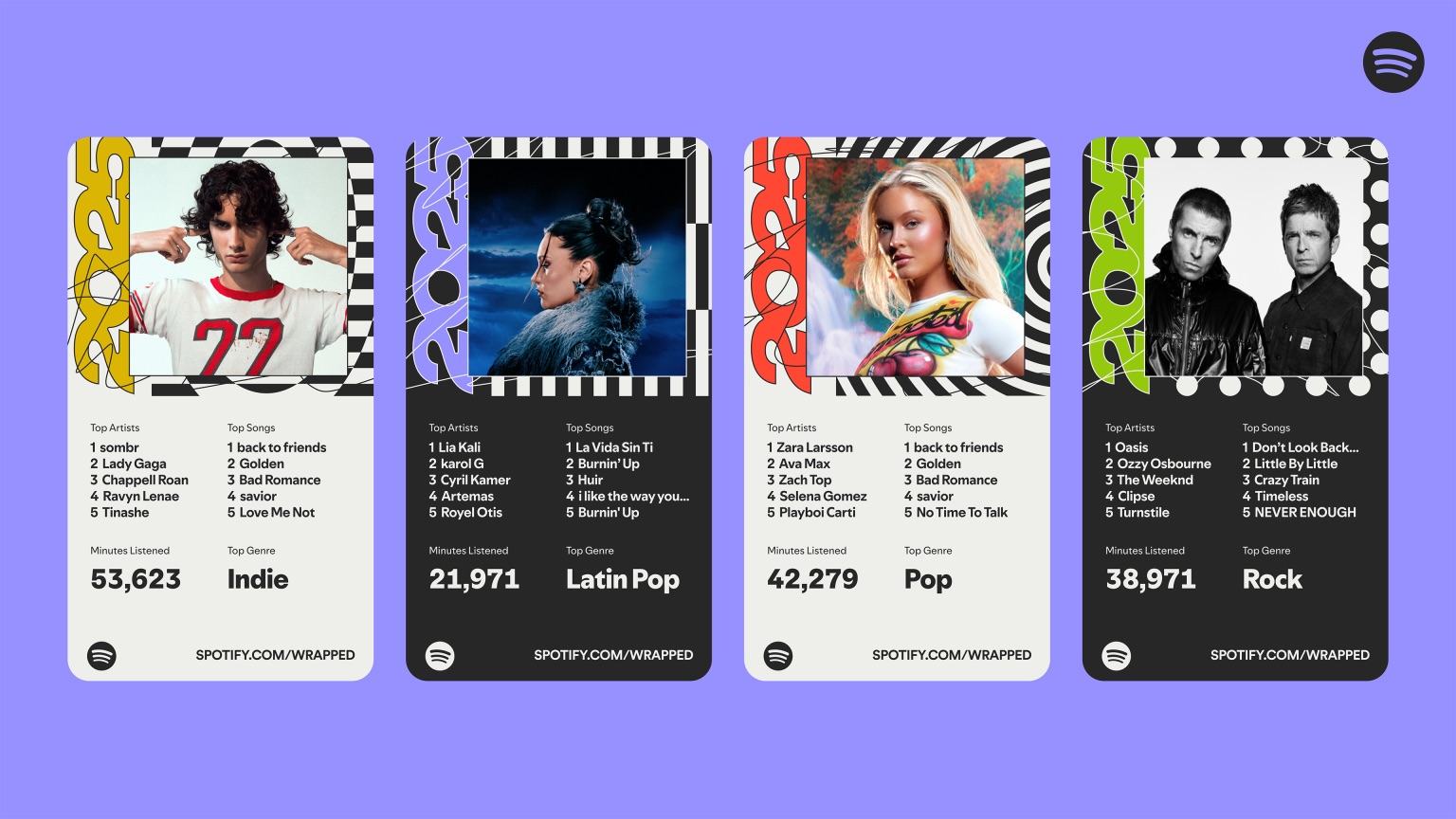 Image for the article: 2025 Spotify Wrapped is Here With Three Unique Features Compared to Apple Music Replay