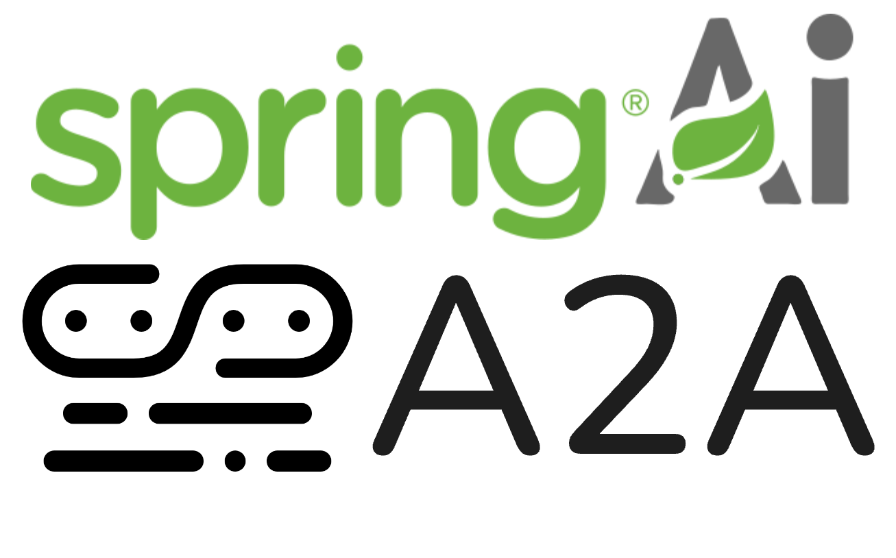 Image for the article: Spring AI Agentic Patterns (Part 5): Building Interoperable Agents with the Agent2Agent (A2A) Protocol