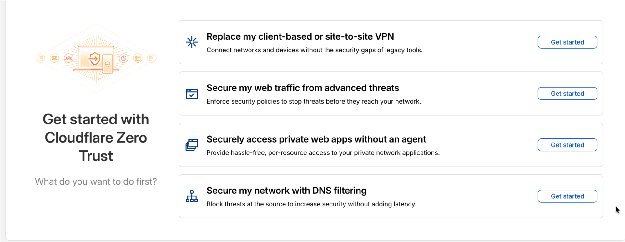 Изображение к статье: За пределами чистого листа: как Cloudflare ускоряет ваш путь к Zero Trust
