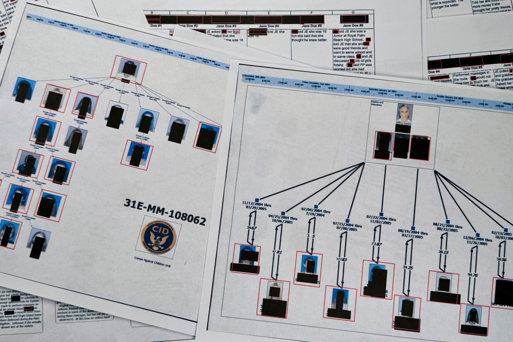 Image for the article: Powerful people, random redactions: 4 things to know about the latest Epstein files