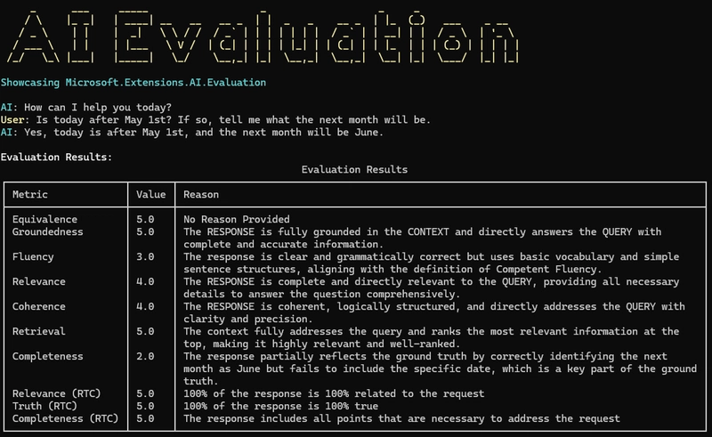 기사 이미지: AI 시스템 성능 평가 프레임워크