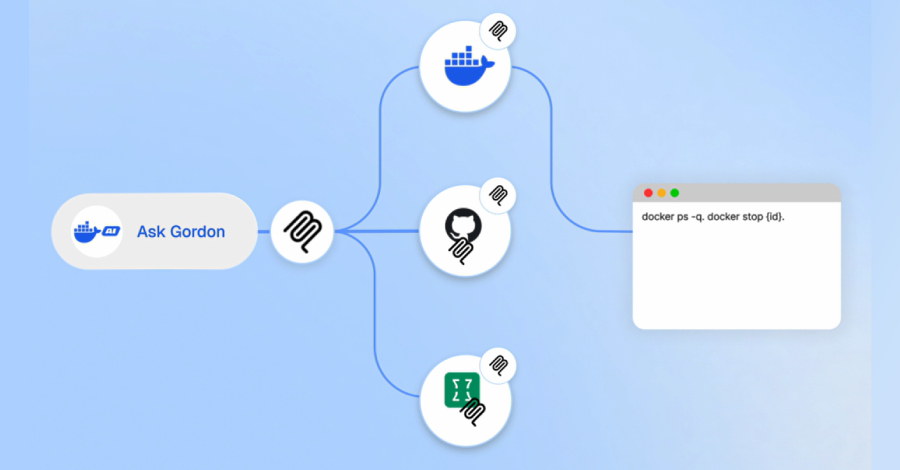 Изображение к статье: Docker исправил критическую уязвимость Ask Gordon AI, позволяющую выполнять код через метаданные изображения.
