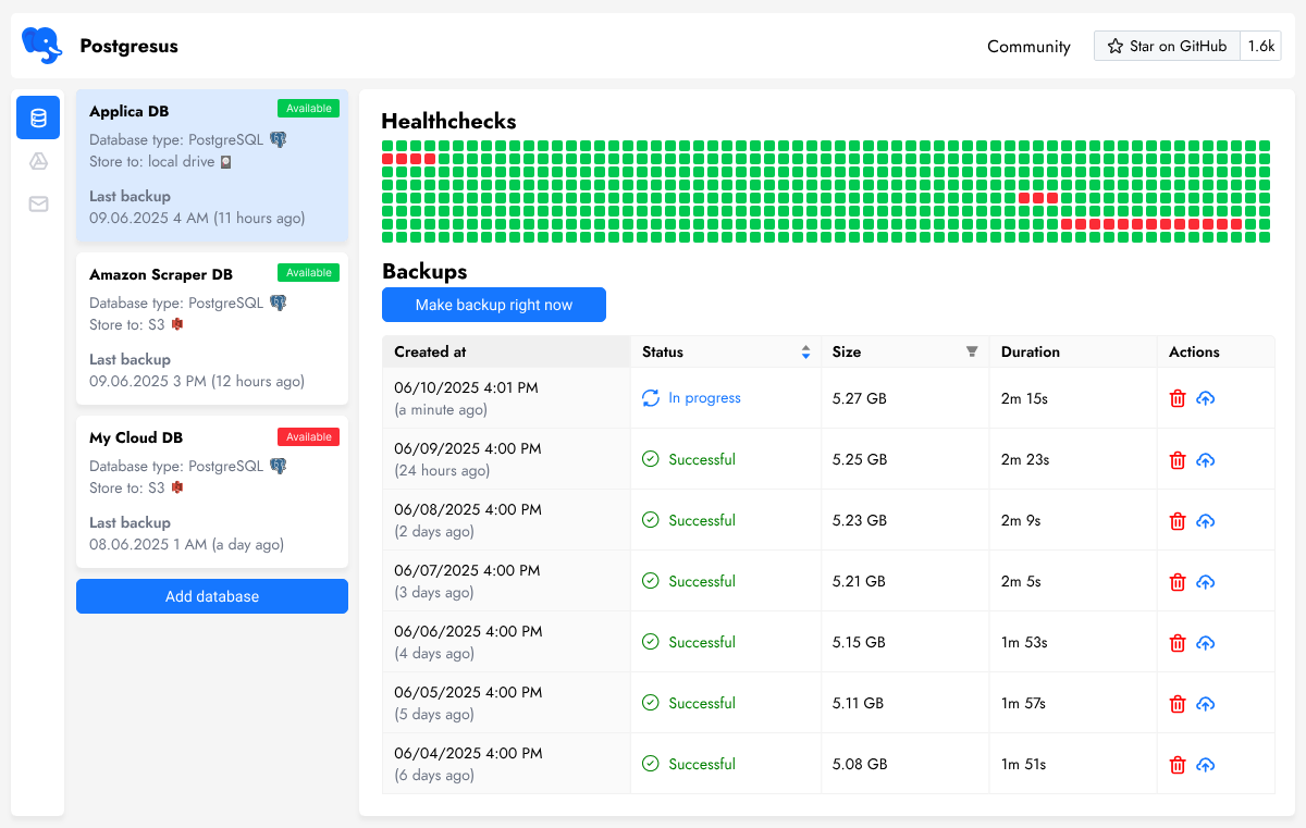 Изображение к статье: Anthropic поддерживает Databasus под Claude для программы с открытым исходным кодом