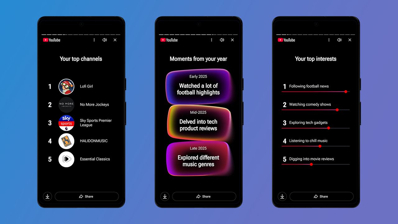 Image for the article: YouTube Recap is a fascinating review of your year in videos – here’s how to find it