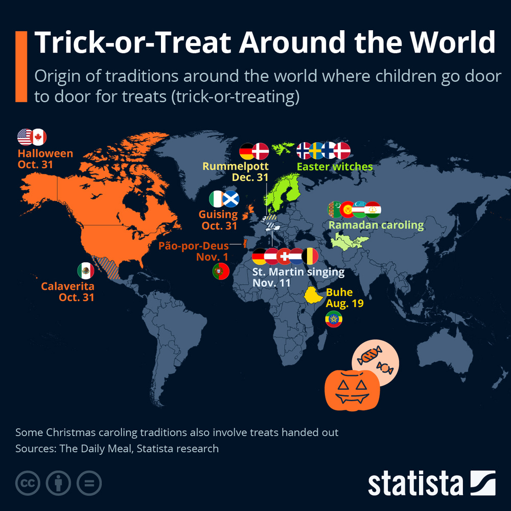 Image for the article: Trick-Or-Treat Around The World