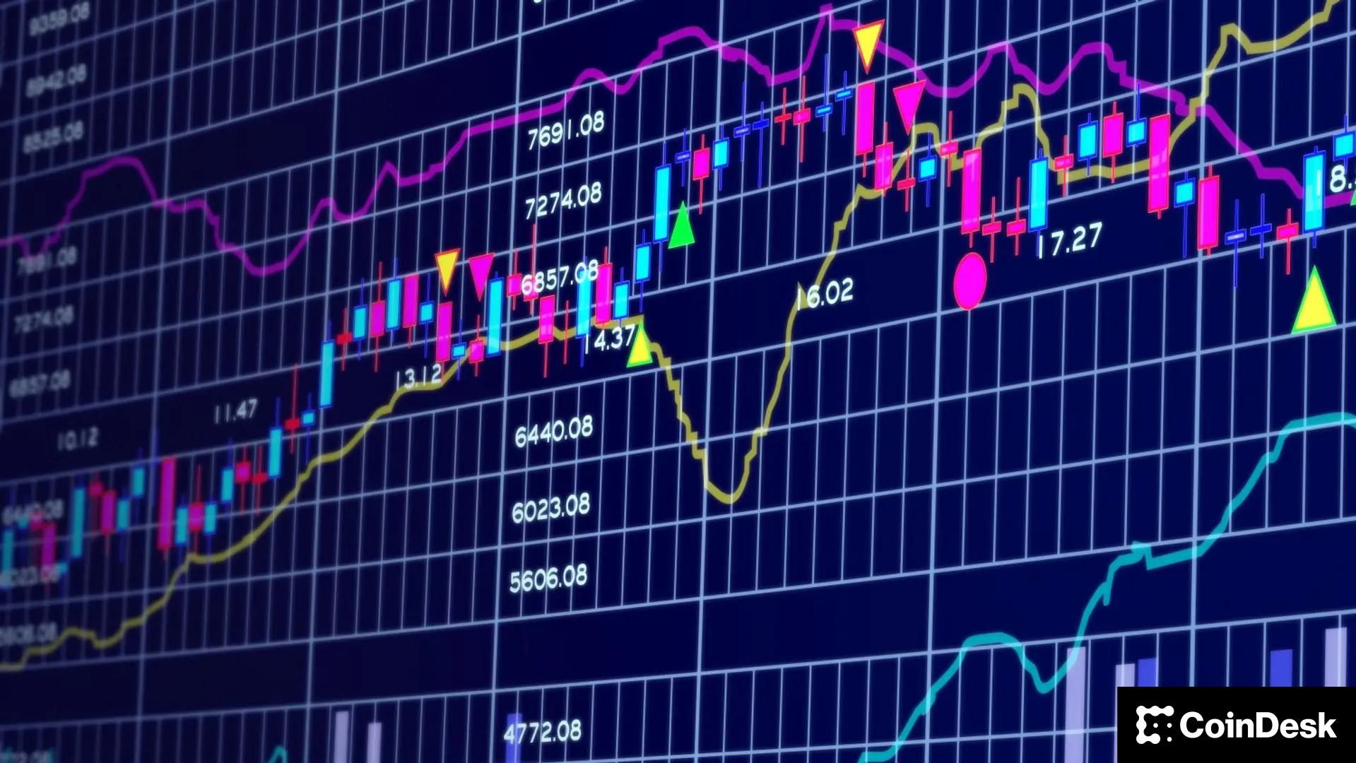 Изображение к статье: Биткоин падает ниже $68 000, трейдеры ставят на снижение до $60 000