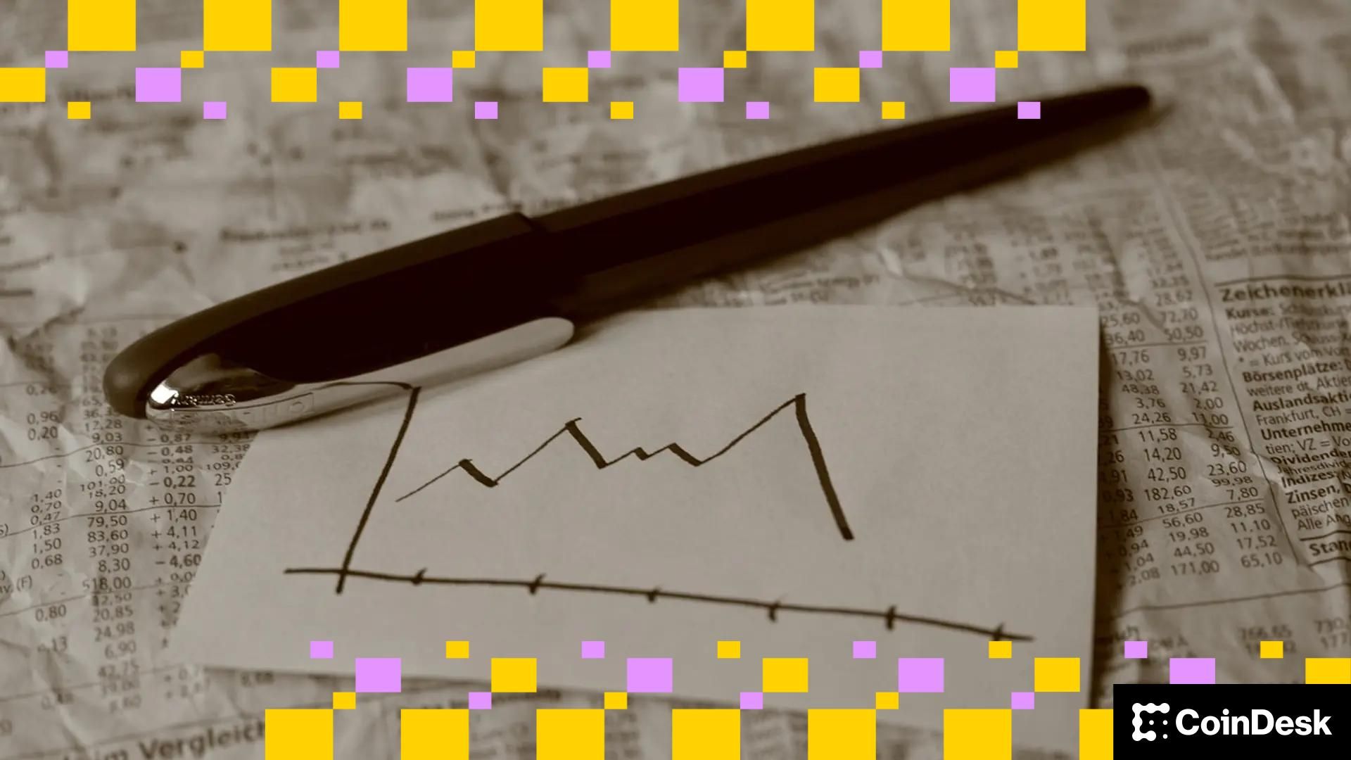 Изображение к статье: Биткоин падает ниже $67 000, когда американские акции снижаются, а цена на нефть растет