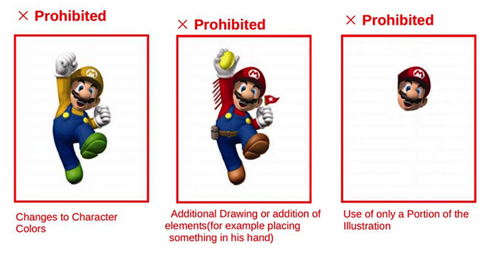 Image for the article: Behold the Prohibited Marios of Nintendo's internal illustration manual