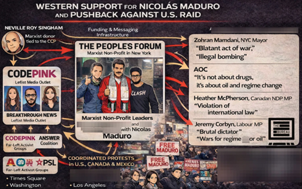 Image for the article: Network Of Left-Wing Nonprofits Raced To Counter Trump's Narrative Of Maduro Raid