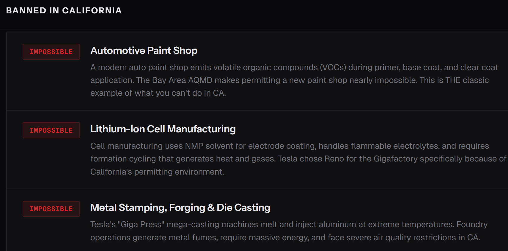 Image for the article: Banned in California