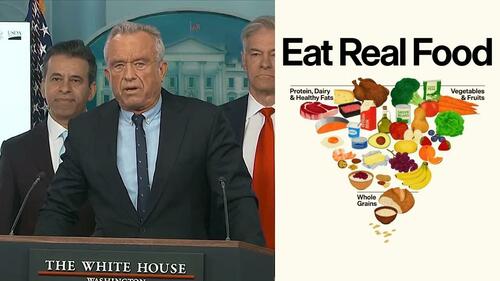 Image for the article: Trump Admin Declares War On Added Sugar, Embraces Real Foods In Massive MAHA Reset