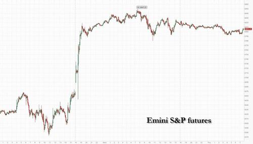 記事の画像： 停戦への疑念が原油高を招き、株価先物は下落