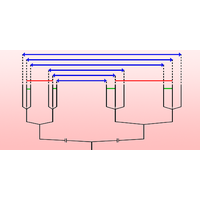Image for the article: High-Precision Penning Trap Spectroscopy of the Ground State Spin Structure of ${\mathrm{HD}}^{+}$