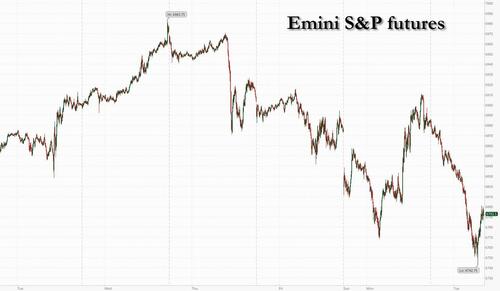 기사 이미지: "질서 있는 매도에서 공황으로": 이란 전쟁 발발에 유가와 달러 급등하며 주식, 채권 폭락