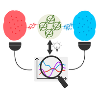 기사 이미지: 양자 상태 단층촬영에 대한 수송 접근법