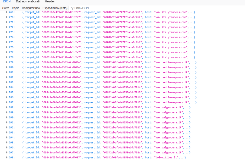 Изображение к статье: Пророссийская группа Noname057(16) совершила DDoS-атаки на Зимние Олимпийские игры Милан-Кортина 2026.