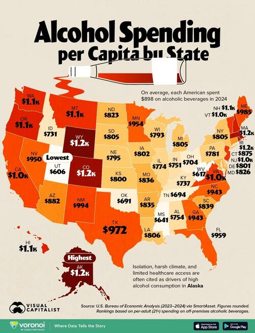 Image for the article: Alaskans Spend The Most (Per Capita) On Alcohol, Utah (Surprise) The Least
