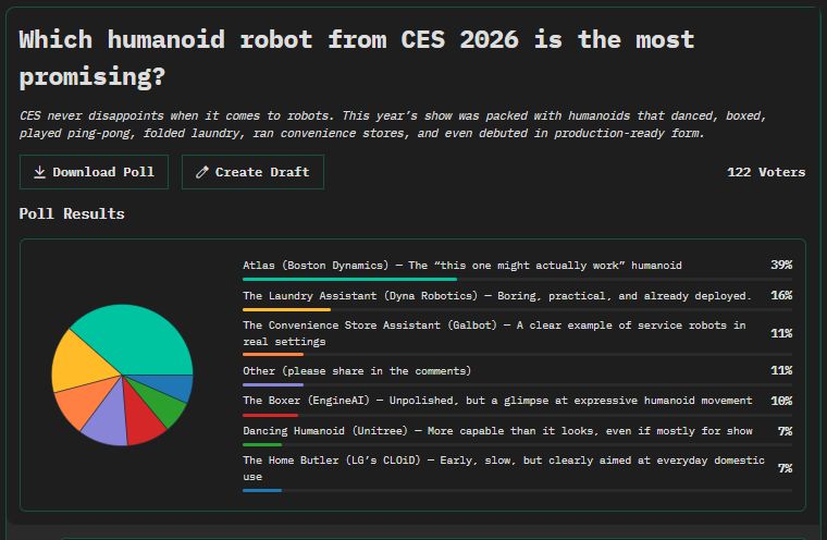 Изображение к статье: Этот человекоподобный робот с выставки CES 2026 - самый многообещающий
