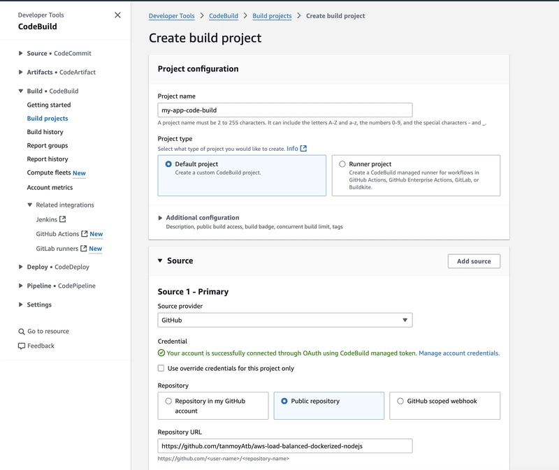 文章配图： 使用 AWS CodeBuild、CodeDeploy 和 CodePipeline 为您的 Docker 化应用构建 CI/CD（第三部分/共三部分）