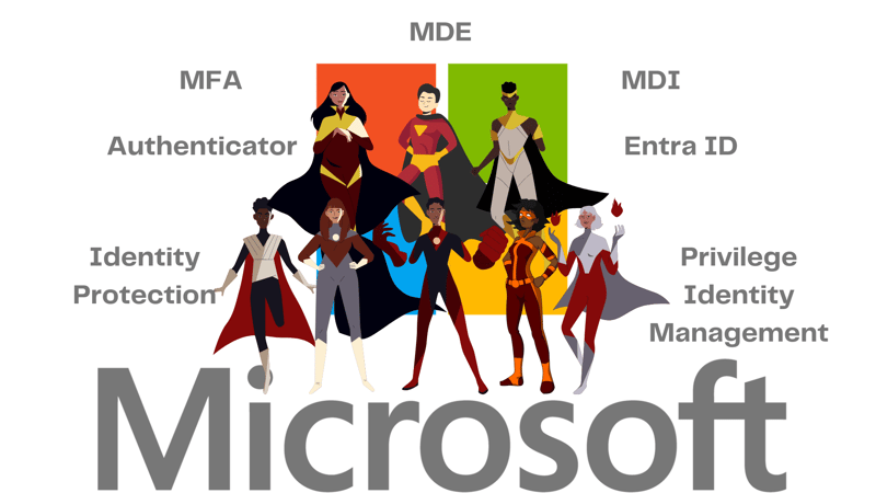 Bild zum Artikel: Microsofts Sicherheitstruppe: Eine Zero-Trust-Party!