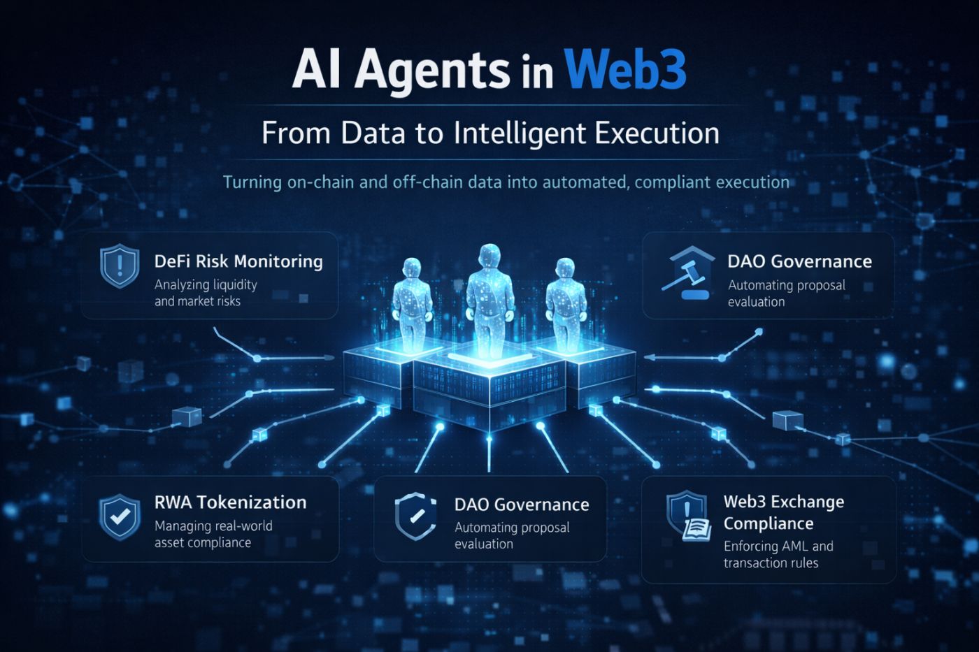 Изображение к статье: AI-агенты в Web3: реальные бизнес-применения за пределами хайпа