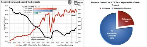 Изображение к статье: Инвестиционный риск недооценён
