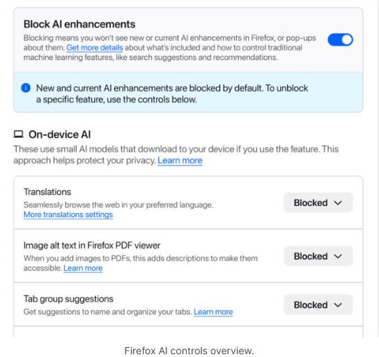 Image for the article: Firefox is giving users the AI off switch