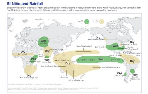 Image for the article: Meteorologists Warn About Super El Nino Event