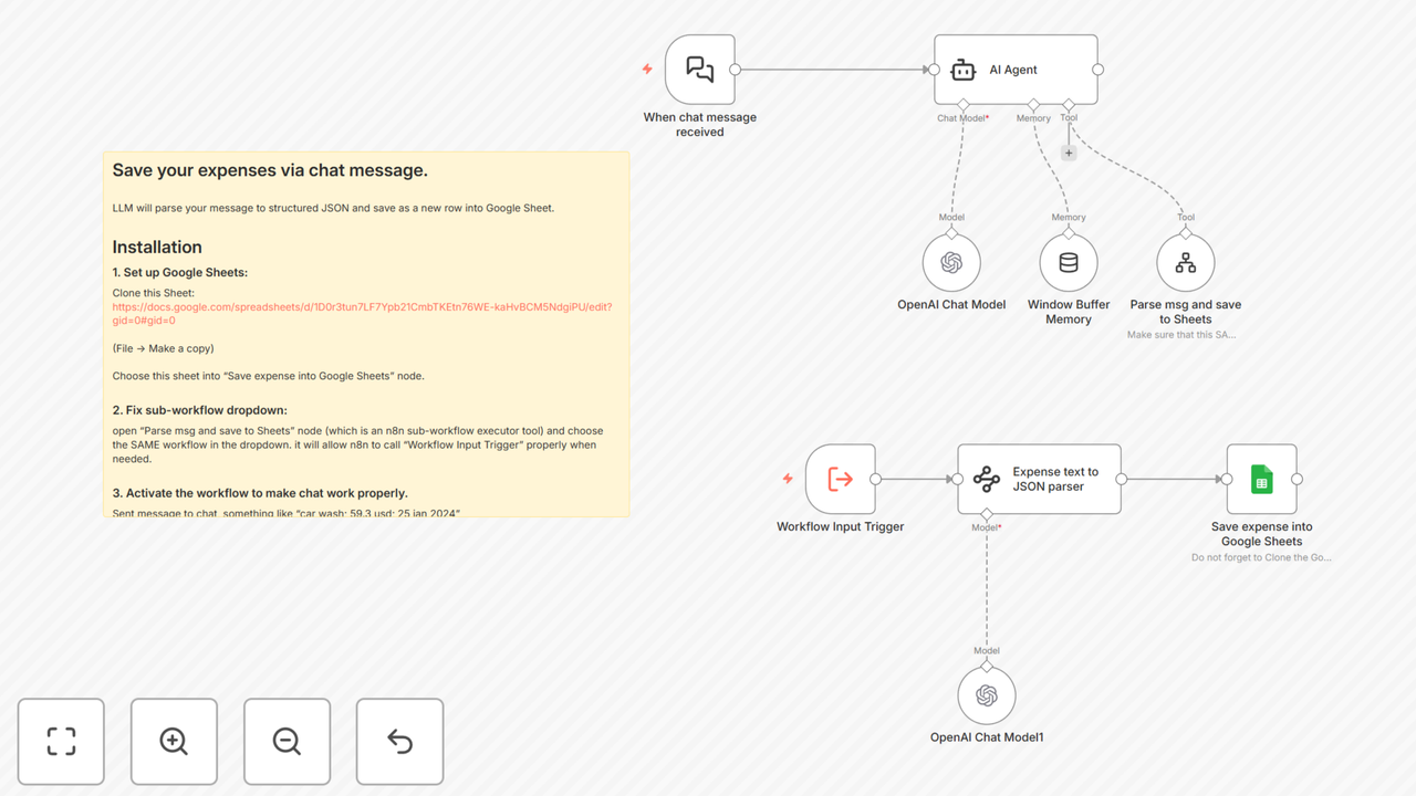Image for the article: Critical n8n flaws discovered - here's how to stay safe