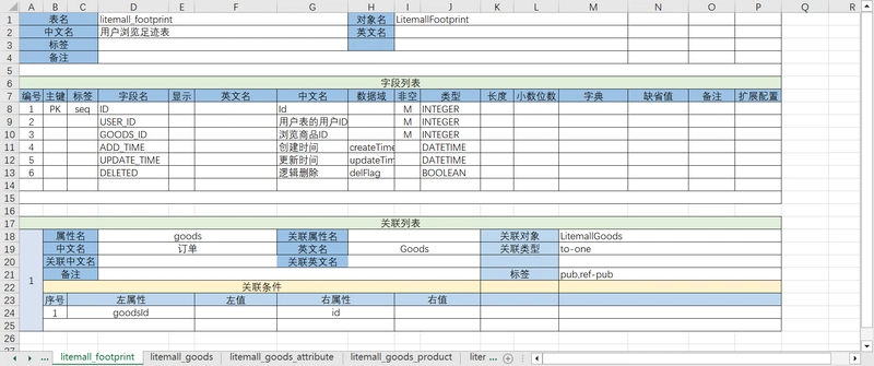 기사 이미지: 엑셀에서 풀 스택 애플리케이션까지: 로우 코드 개발 워크플로우